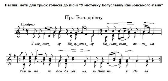 Українська народна пісня-балада. Пісня про Бондарівну (текст, ноти, відео)