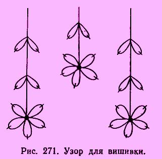 рукоділля, дівоча шапочка з вишитими квіточками, техніка виконання, розмір 56—57