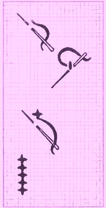 Хрестик прямий - непрозорий рахунковий шов художнього вишивання (техніка виконання)