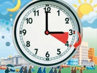 У неділю, 29 березня о 3.00, Україна переходить на "літній час", зображення, фото