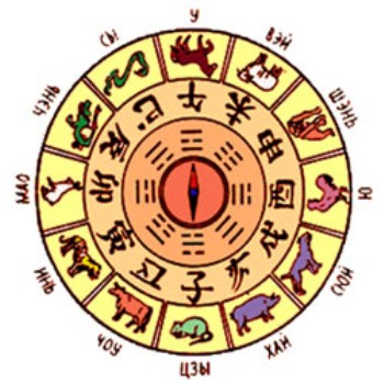 Китайський календар