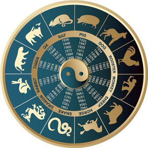 Китайський календар, 12 тварин