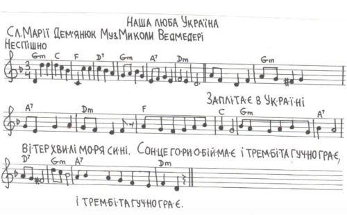 Наша люба Україна. Пісня на слова поетеси Марії Дем'янюк, композитор Микола Ведмедеря Наша люба Україна. Пісня на слова поетеси Марії Дем'янюк, композитор Микола Ведмедеря