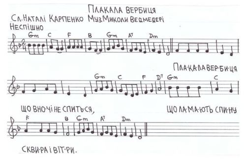 Плакала вербиця (пісня на слова Наталі Карпенко, музика – Миколи Ведмедері), слова та ноти