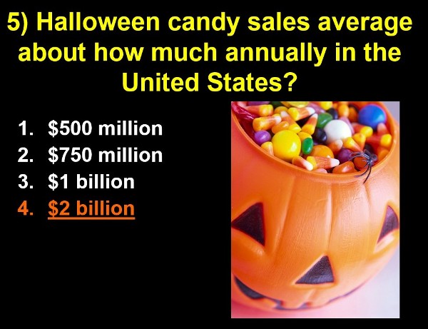 А щорічний середній виторг цукерок на Хеллоуін становить два мільйони.