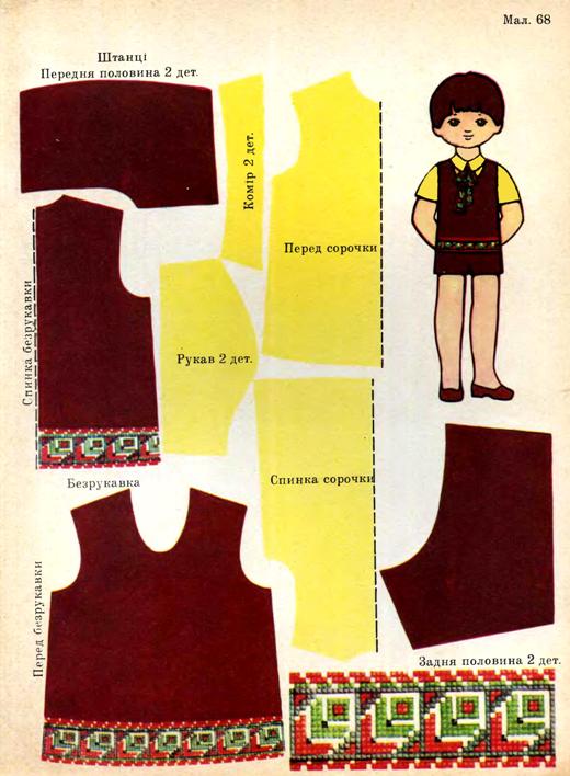 Методичні вказівки щодо моделей одягу для дівчаток та хлопчиків, оздобленого вишивкою