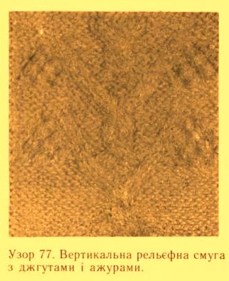 рукоділля, в'язання спицями, узори для в'язання спицями, книга Т. І. Циблієвої Сучасні моделі ручного в'язання, схеми комбінованих узорів, Вертикальна рельефна смуга з джгутами і ажуром
