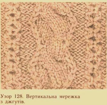 Шапочка Буратіно, Розмір 44—46, Схема в'язання шапочки, узор Вертикальна мережка з джгутів