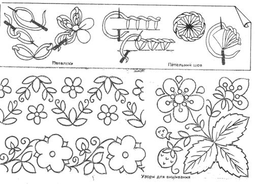 Як зробити петельки і петельний шов. Схема узору для вишивання квітів.