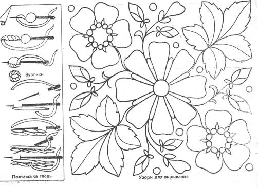 Як робити вузлики і вишивати полтавську гладь. Схема узорів для вишивання квітів.