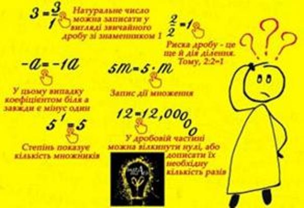 Шкільні новації: вчимо математику в Instagram. insta_math_help - перший україномовний ресурс корисної математики у соцмережі Instagram